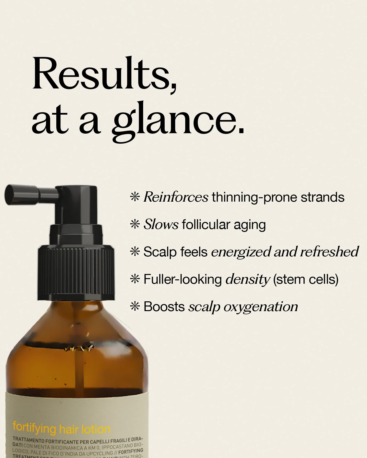 anti-hair loss essential kit - Image 4